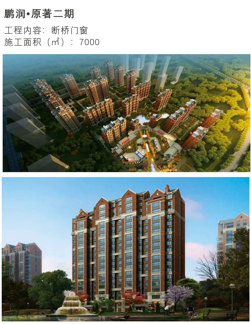 鹏润·原著二期 断桥门窗 20000㎡（项目效果示意）